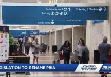 House Passes Bill to Rename International Airport After Trump House Passes Bill to Rename International Airport After Trump