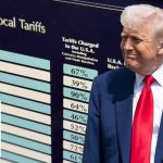 Trump DEFIES Supreme Court – Makes MAJOR Move! Trump DEFIES Supreme Court - Makes MAJOR Move