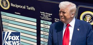 Trump DEFIES Supreme Court - Makes MAJOR Move