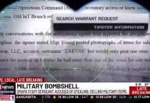 U.S Airman INDICTED – Major Fraud Scandal Discovered! U.S Airman INDICTED - Major Fraud Scandal Discovered