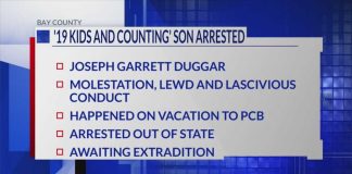 Former Child Star ARRESTED - Commits ATROCIOUS Crime