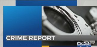 Roblox Employee ARRESTED — What Did Police FIND