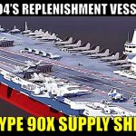 New Support Ship Could Help China Keep Warships at Sea Longer Wartime Pace: China’s 004 Carrier 70% Completed, 70,000 Ton Replenishment Ship Takes Final Shape
